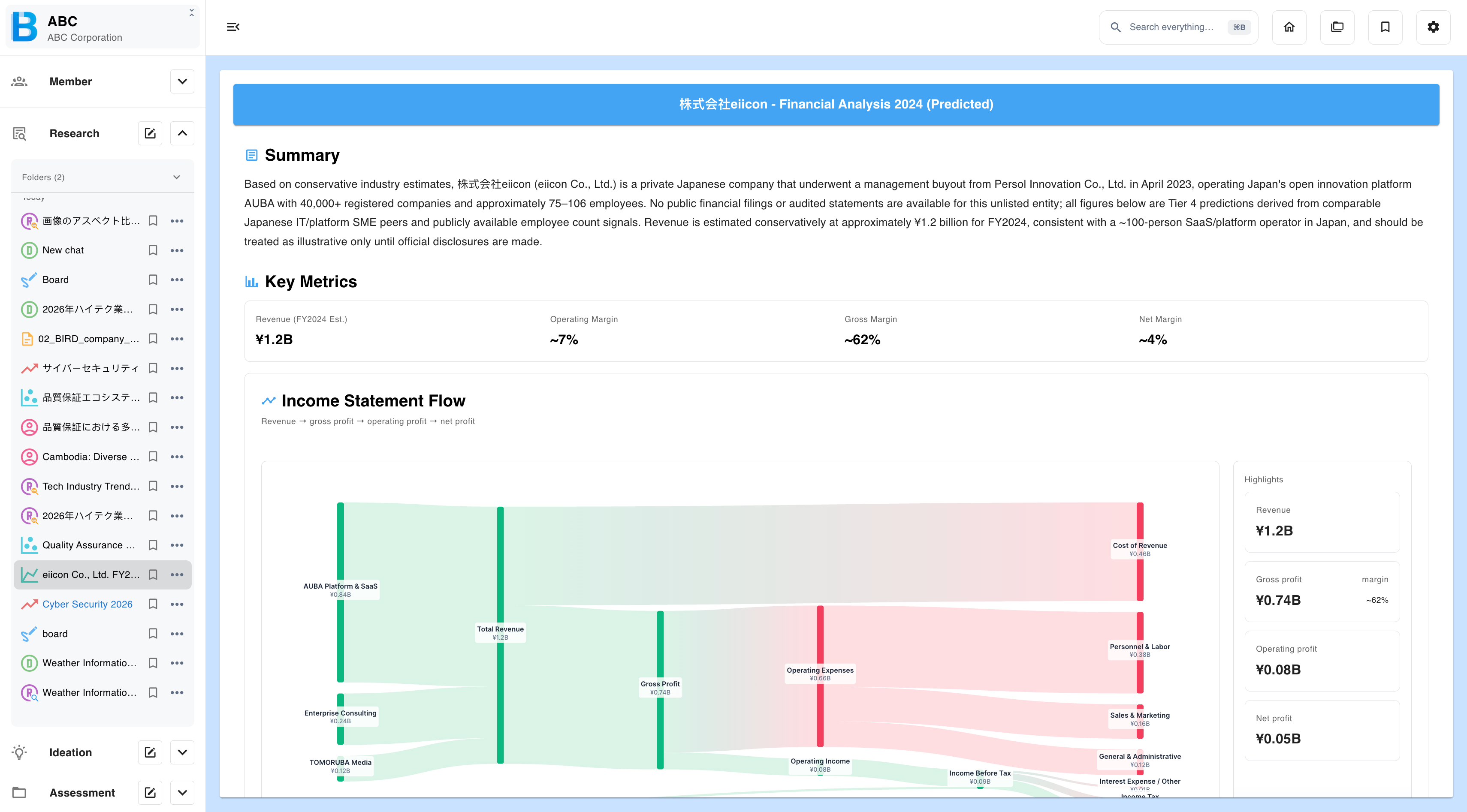 Financial analysis output with key metrics and income statement flow