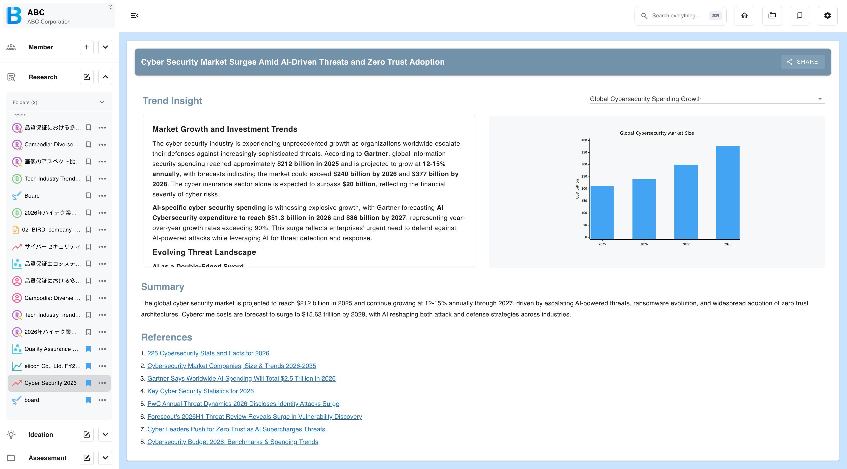 Trend research output with insight, charts and references