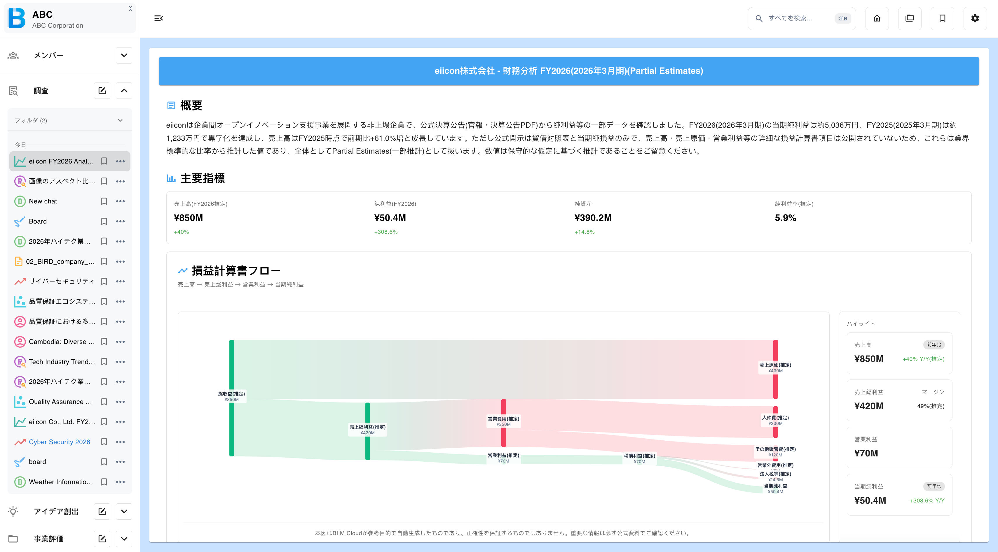 主要指標と損益フローが表示された財務分析の結果
