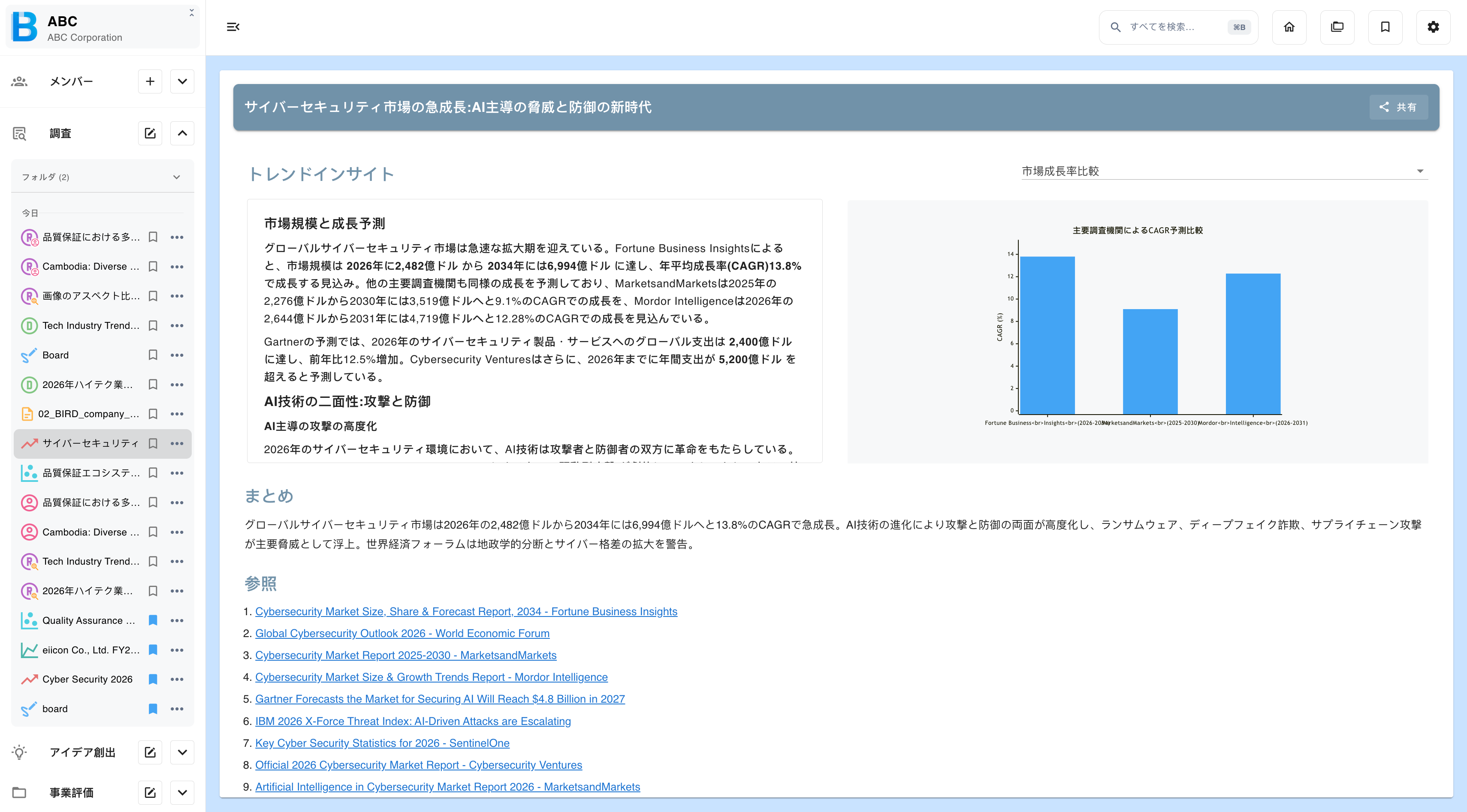 インサイト、グラフ、参考文献が表示されたトレンド調査の結果