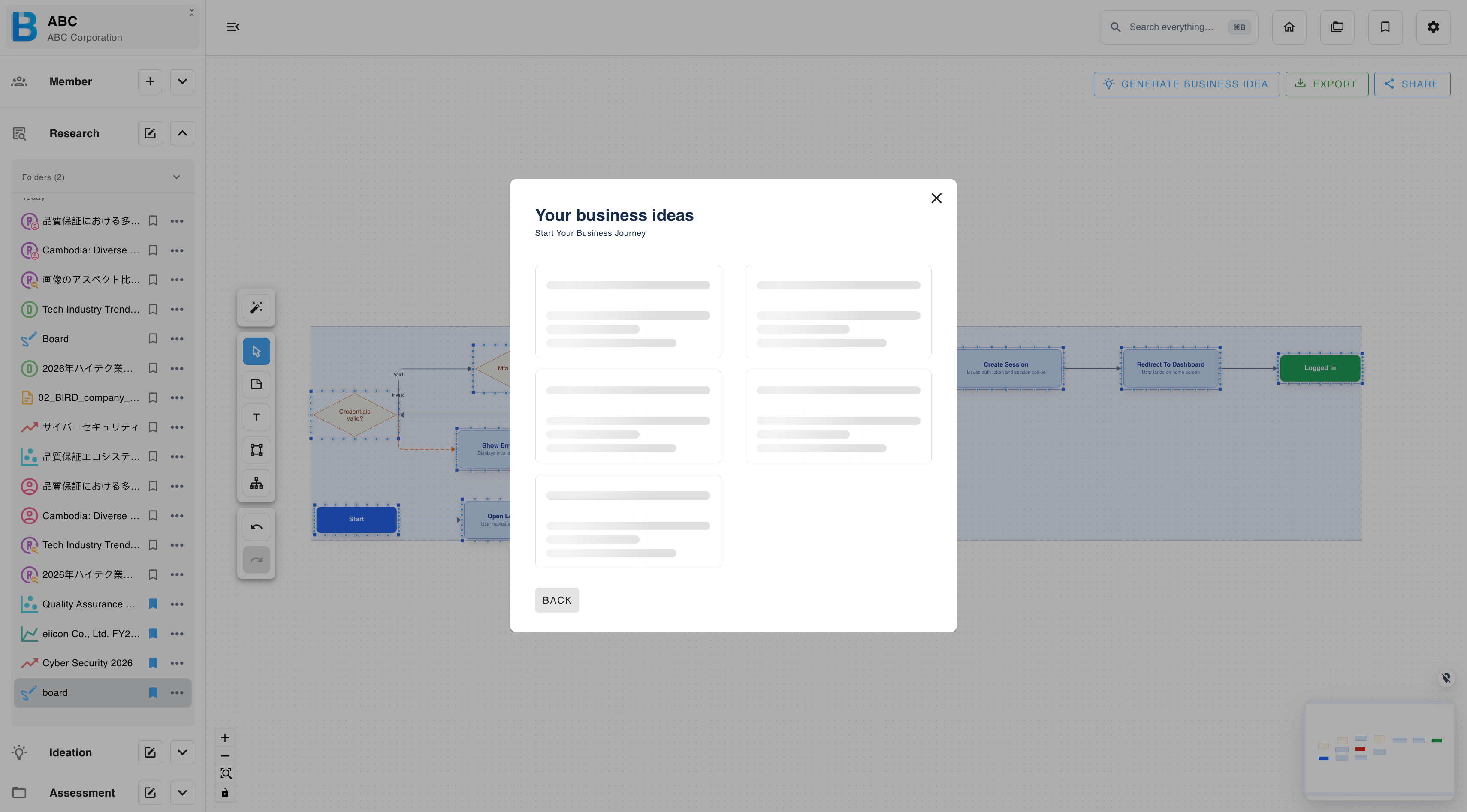 Generating business ideas from a selected region of an idea board