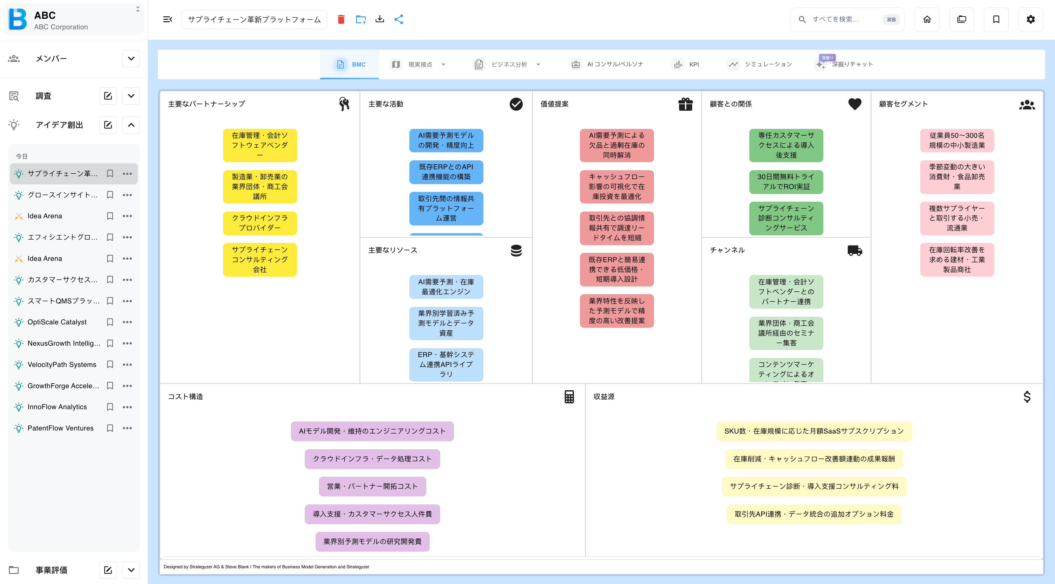 アイデア創出の分析ビューのタブ