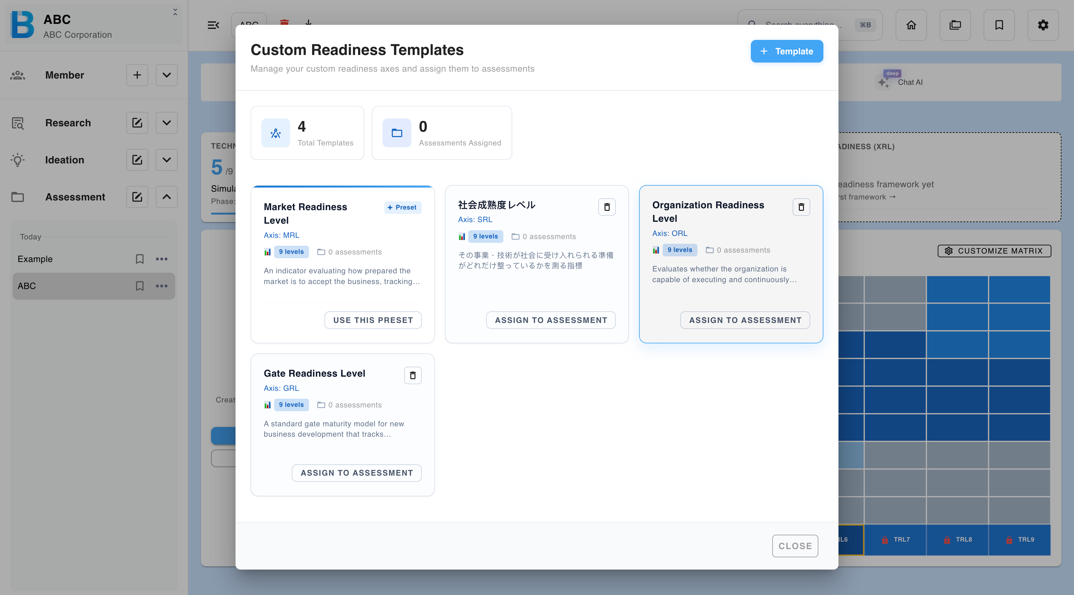 The readiness level presets